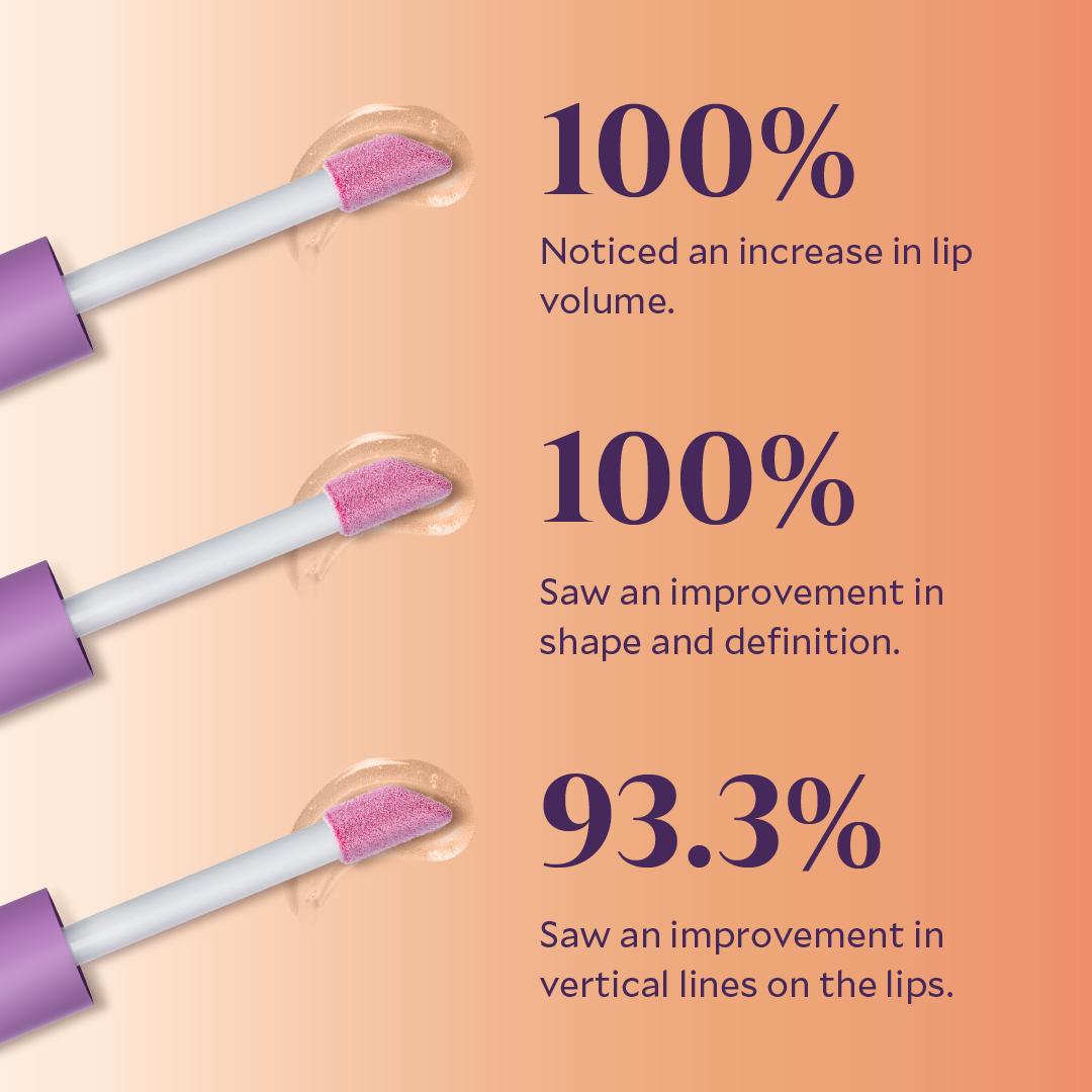 Fulluptuous™ Lip Plumper + Hydrator