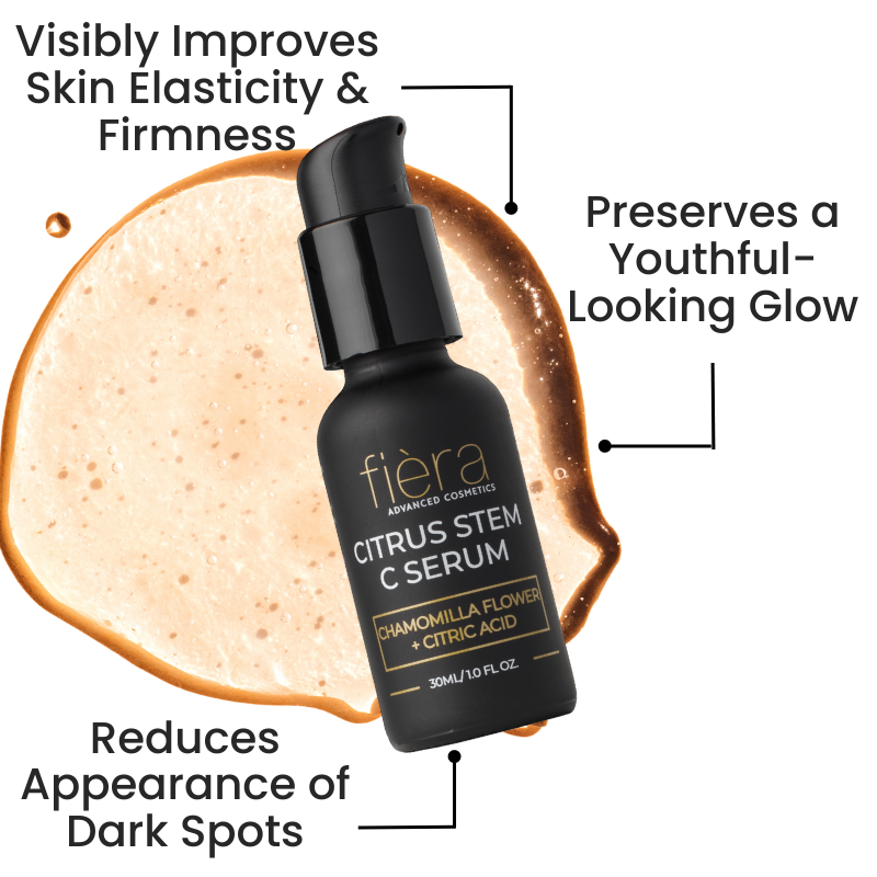 Fièra Skincare Set