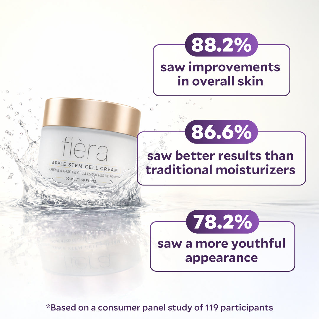 Apple Stem Cell Cream