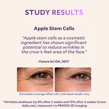 Apple Stem Cell Cream