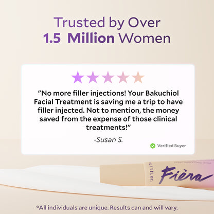 Bakuchiol Rejuvenating Facial Treatment