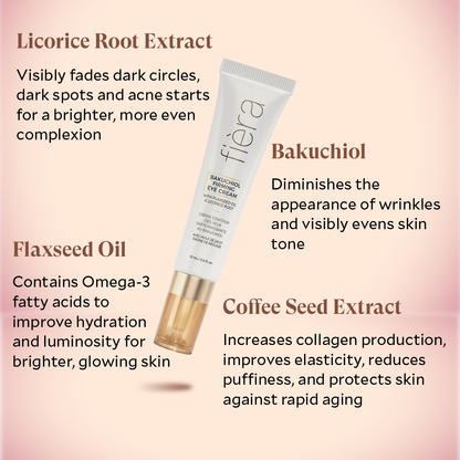 Fièra Bakuchiol Firming Eye Cream