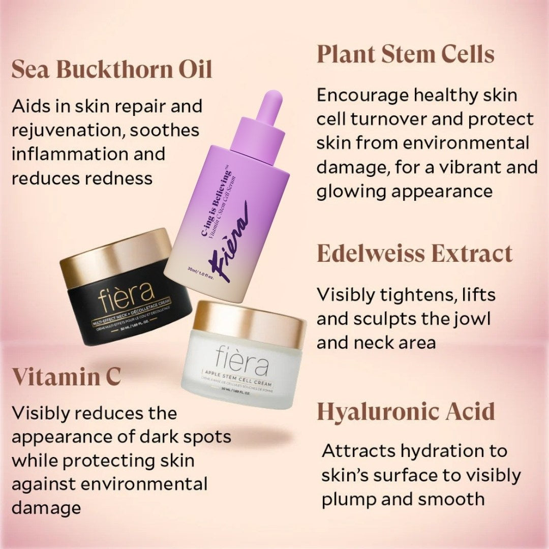 Skincare Set